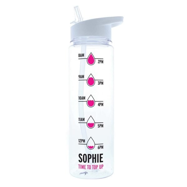Personalised Pink ‘Hydration Tracker’ Island Water Bottle