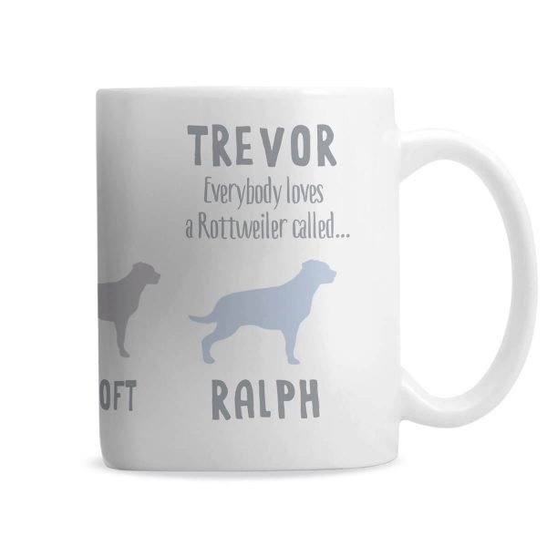 Personalised Rottweiler Dog Breed Mug