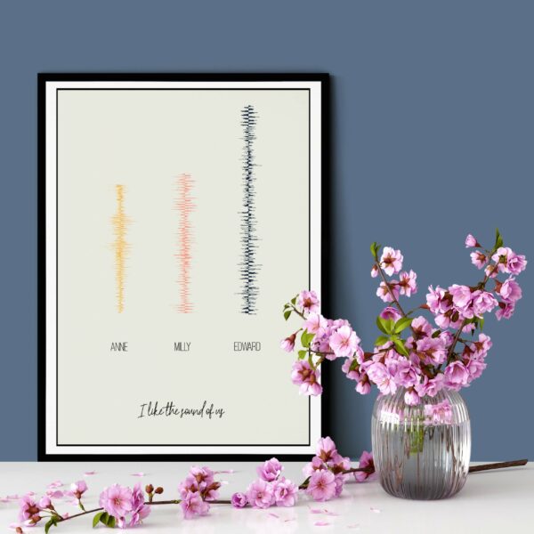Personalised Family Sound Wave Print with Framing Options